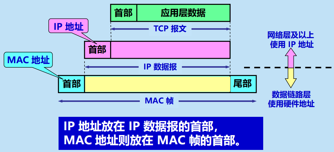 Pasted image 20251102091154.png